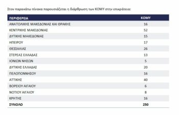 https://lamianow.gr/wp-content/uploads/2024/03/Iamia-Now-01-1-2-1-scaled.jpg